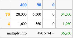 Calculate 490 times 74 using the box method