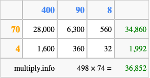 Calculate 498 times 74 using the box method