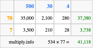 Calculate 534 times 77 using the box method