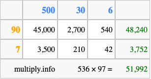 Calculate 536 times 97 using the box method