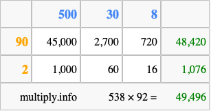 Calculate 538 times 92 using the box method