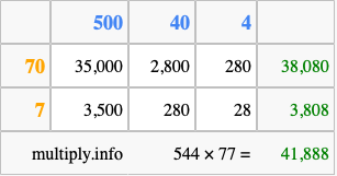 Calculate 544 times 77 using the box method