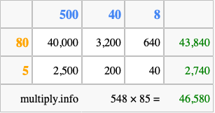 Calculate 548 times 85 using the box method