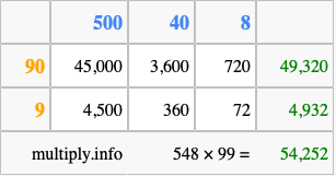 Calculate 548 times 99 using the box method