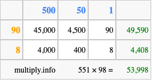 Calculate 551 times 98 using the box method