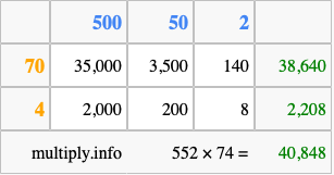 Calculate 552 times 74 using the box method