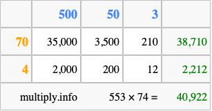 Calculate 553 times 74 using the box method