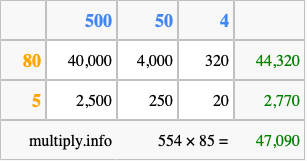 Calculate 554 times 85 using the box method