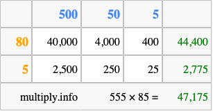 Calculate 555 times 85 using the box method
