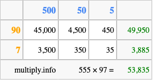 Calculate 555 times 97 using the box method
