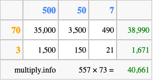 Calculate 557 times 73 using the box method