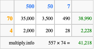 Calculate 557 times 74 using the box method