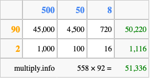 Calculate 558 times 92 using the box method