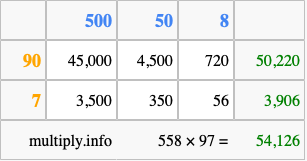 Calculate 558 times 97 using the box method