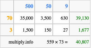 Calculate 559 times 73 using the box method