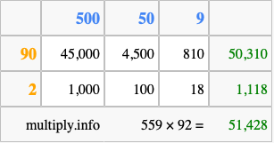Calculate 559 times 92 using the box method