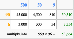 Calculate 559 times 96 using the box method