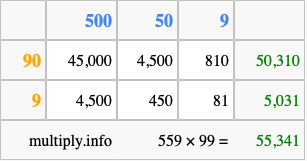 Calculate 559 times 99 using the box method