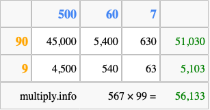 Calculate 567 times 99 using the box method