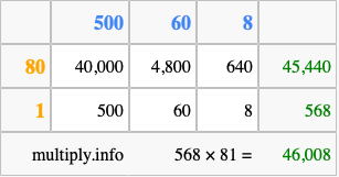 Calculate 568 times 81 using the box method