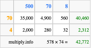 Calculate 578 times 74 using the box method