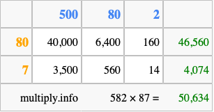 Calculate 582 times 87 using the box method