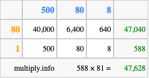 Calculate 588 times 81 using the box method