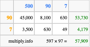 Calculate 597 times 97 using the box method