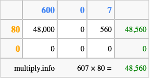 Calculate 607 times 80 using the box method