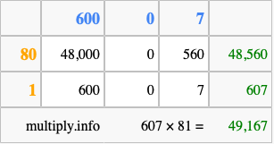 Calculate 607 times 81 using the box method