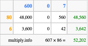 Calculate 607 times 86 using the box method