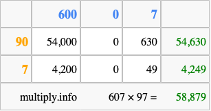 Calculate 607 times 97 using the box method