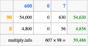 Calculate 607 times 98 using the box method
