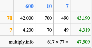 Calculate 617 times 77 using the box method