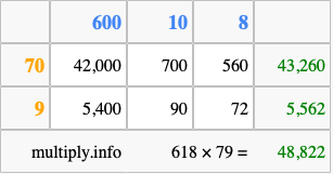 Calculate 618 times 79 using the box method