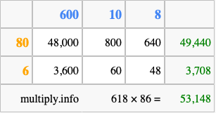 Calculate 618 times 86 using the box method