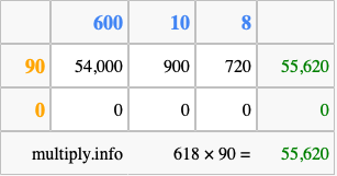 Calculate 618 times 90 using the box method