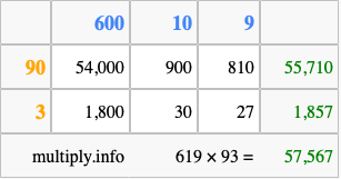Calculate 619 times 93 using the box method
