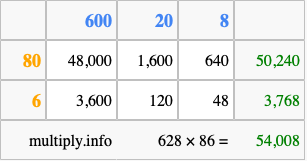 Calculate 628 times 86 using the box method
