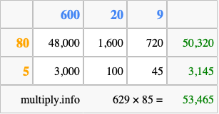 Calculate 629 times 85 using the box method