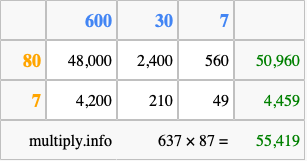 Calculate 637 times 87 using the box method