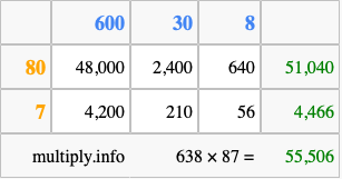 Calculate 638 times 87 using the box method