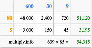Calculate 639 times 85 using the box method