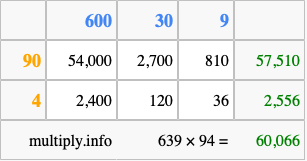 Calculate 639 times 94 using the box method