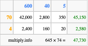 Calculate 645 times 74 using the box method