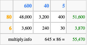 Calculate 645 times 86 using the box method