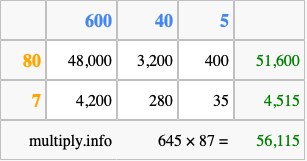 Calculate 645 times 87 using the box method