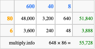 Calculate 648 times 86 using the box method