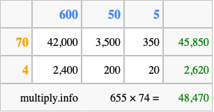 Calculate 655 times 74 using the box method