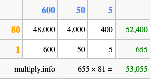 Calculate 655 times 81 using the box method